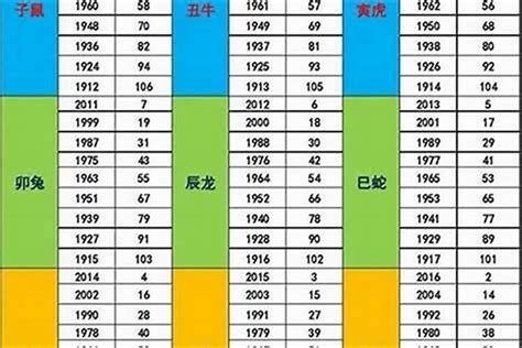 2006出生|2006年属什么生肖 2006年属什么的生肖